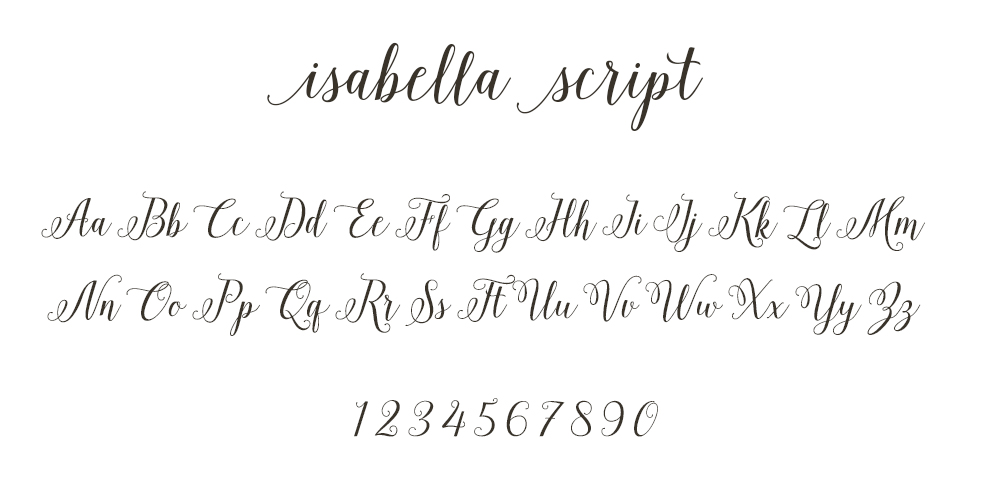 Friday Font Favorites: Isabella Script + Neutra Text Light Fonts ...