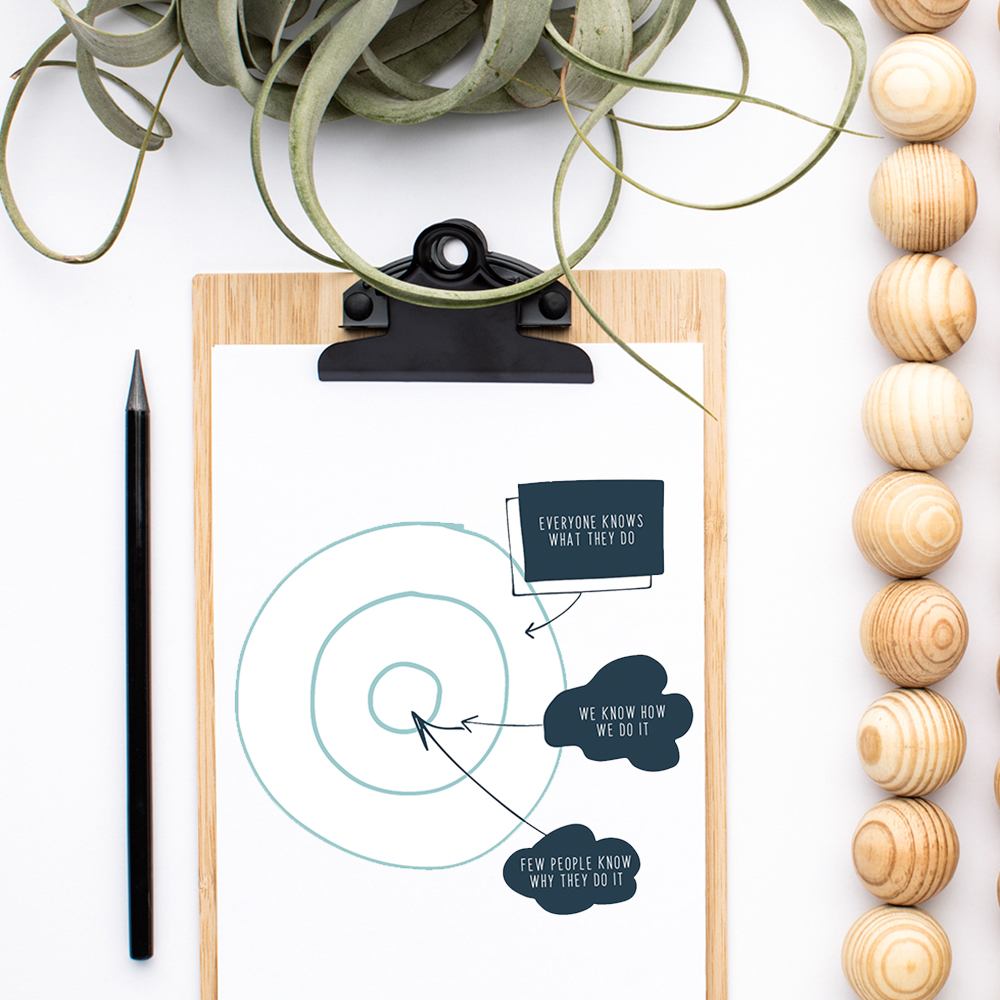 Your Logo is not your brand. Learn how to build a brand that stands out ...